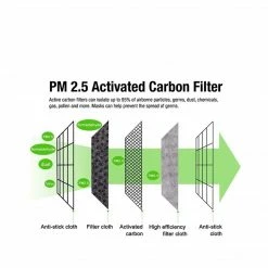 SteveMadden MASK FILTERS (PACK OF 20)